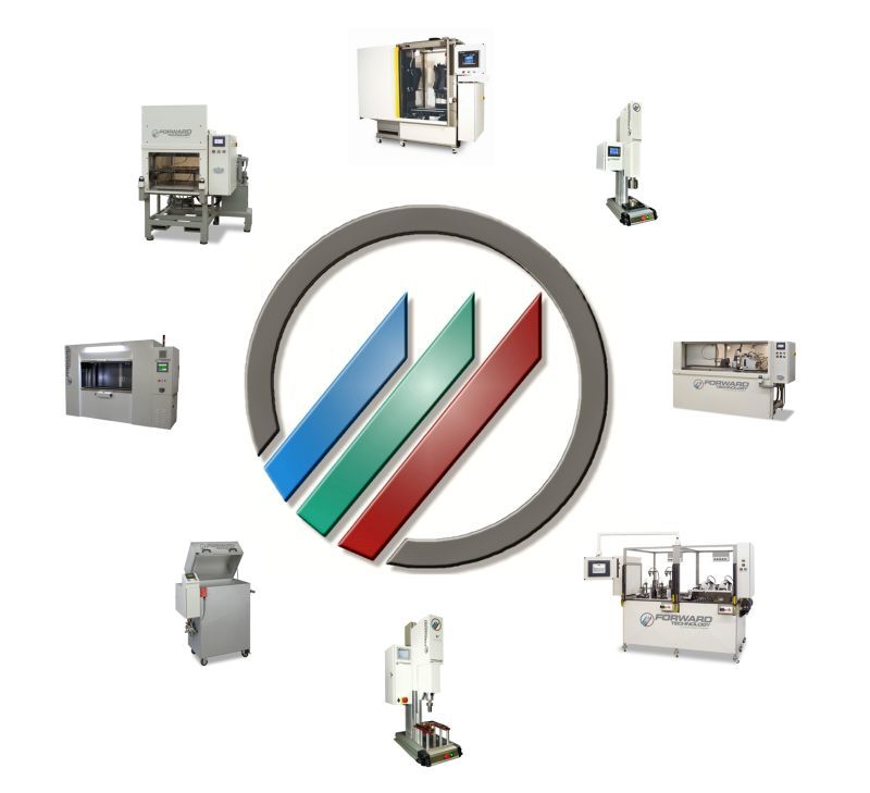 Why Forward Technology?